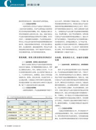 農(nóng)銀匯理農(nóng)業(yè)產(chǎn)業(yè)投資基金業(yè)務(wù)模型設(shè)計(jì) 封面文章