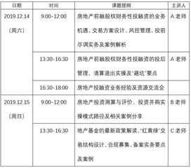 上海房地產(chǎn)投融資實(shí)務(wù)培訓(xùn) 前融股權(quán)、并購模式與基金化運(yùn)作全解析