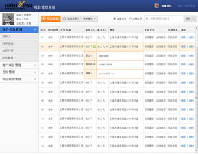 優化投資公司后臺界面設計，提升投資策劃效率